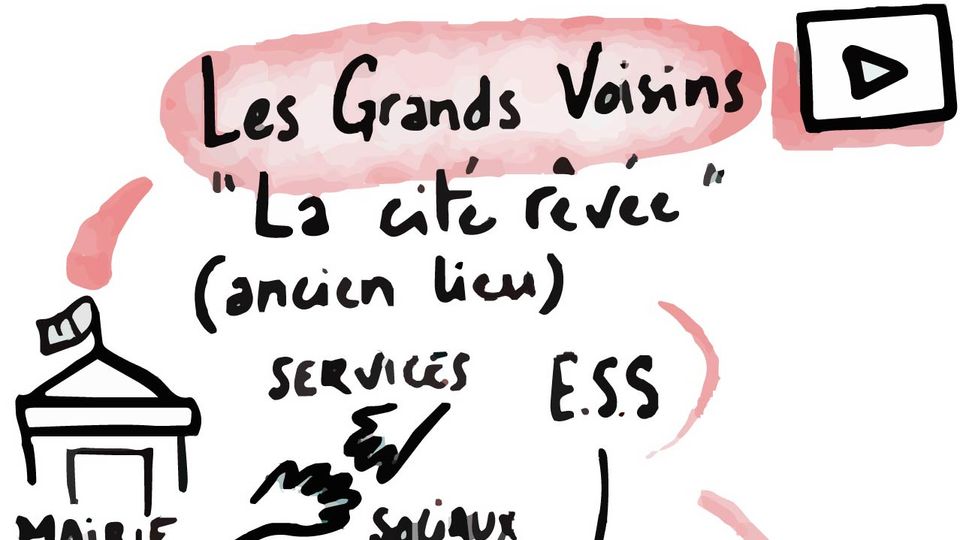 Les Grands Voisins car **l'autre** est une chance !
